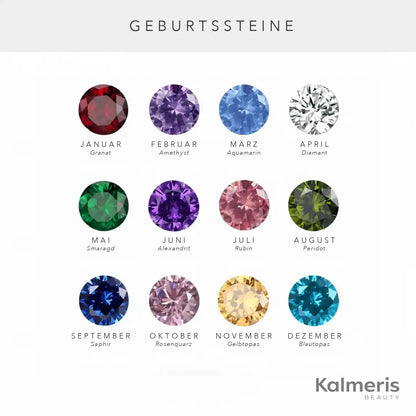 Geburtssteine – Übersicht der 12 Monate