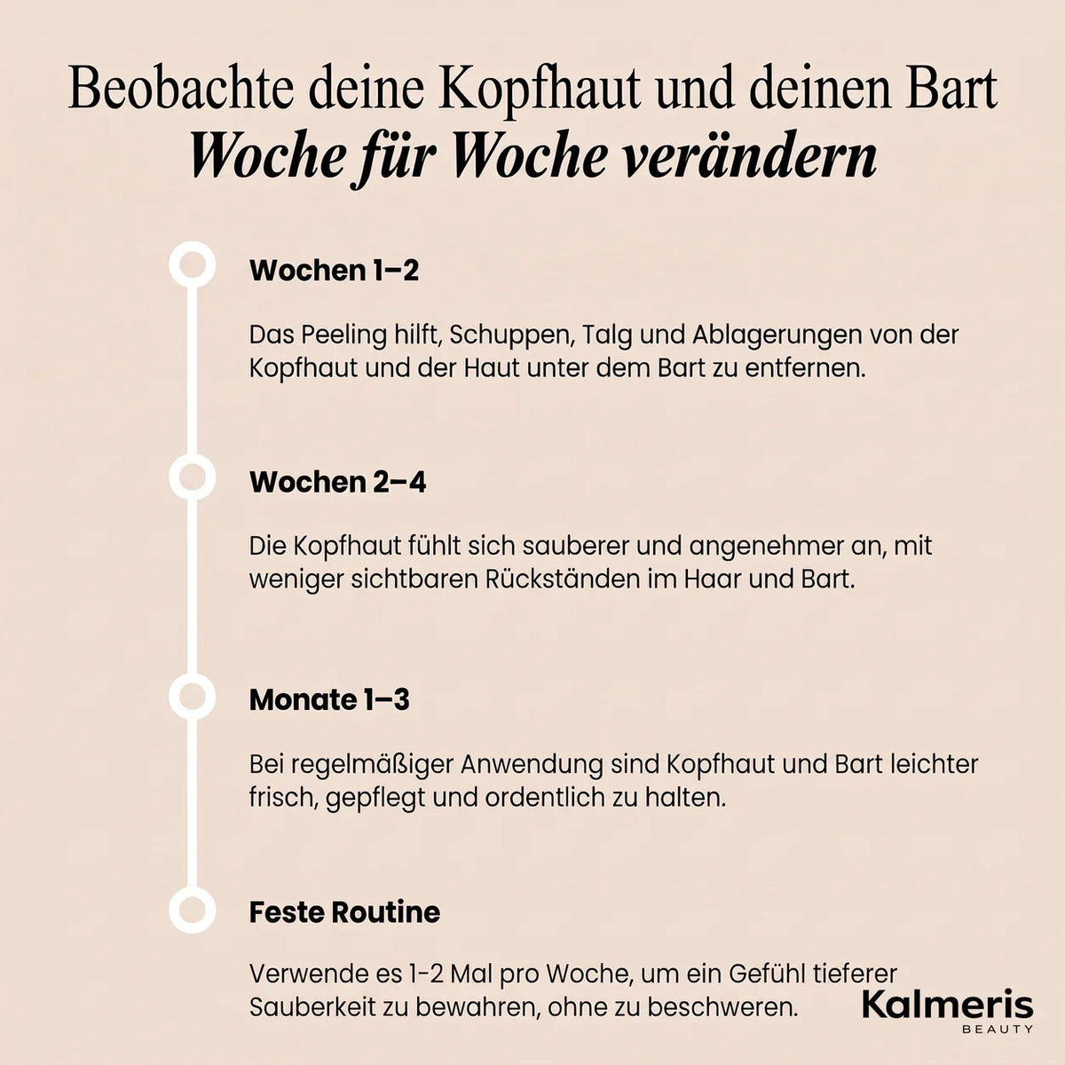 Bart- und Kopfhaut-Peeling 7