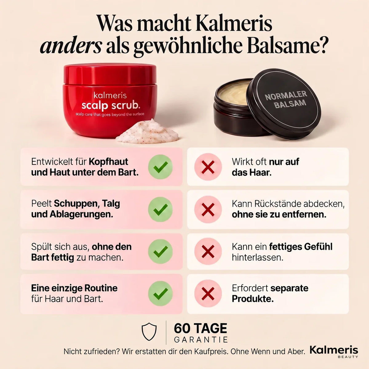 Bart- und Kopfhaut-Peeling 14
