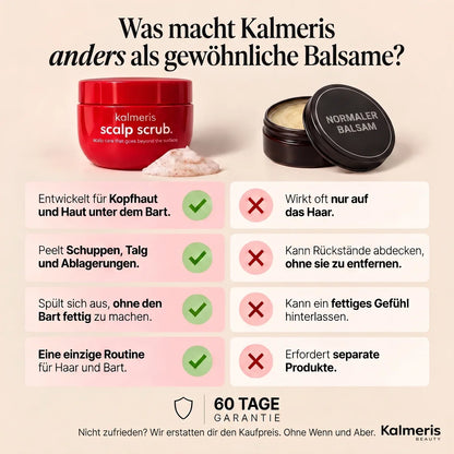 Bart- und Kopfhaut-Peeling 14