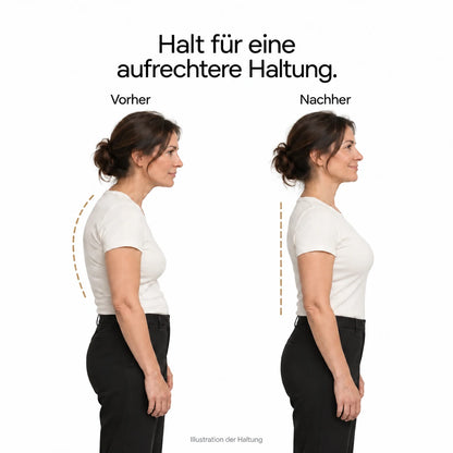 Vorher Nachher Haltung