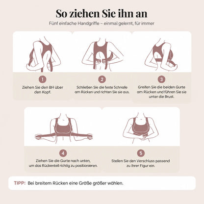 So ziehen Sie ihn an